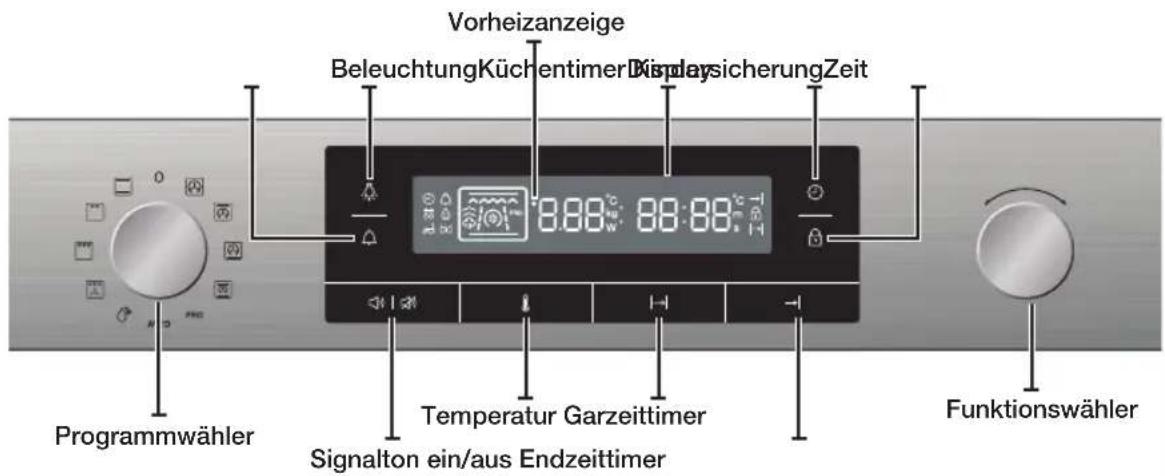 SAMSUNG NV6584LNESR/EG - Bedienelemente des Geräts - 1