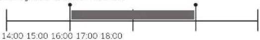SAMSUNG NV75M5571BM - Fall: - 1