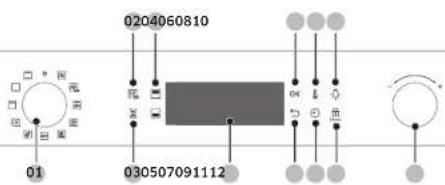 SAMSUNG NV75M5571BM - Bedienfeld - 1