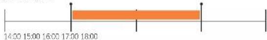 SAMSUNG NV73M9770BS - Fall: - 1