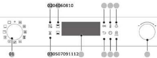 SAMSUNG NV70N3571RS/EG - Bedienfeld - 1