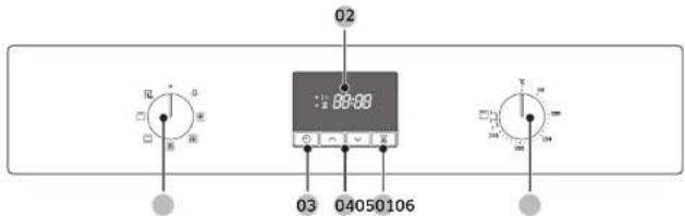 SAMSUNG NV70K1310BS/EG - Bedienfeld - 1