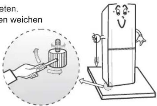 SAMSUNG RL24DCAS - Aufstellung der Kühl-Gefrier-Kombination - 1