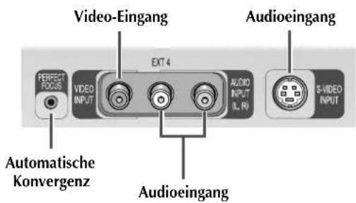 SAMSUNG SP43W6HF - Anschlüsse (abhängig vom Modell) - 3
