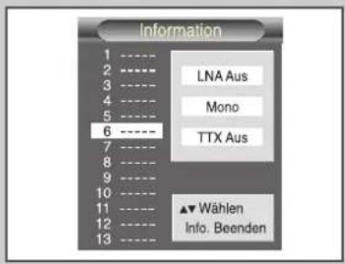 SAMSUNG SP43W6HF - Kanal über Informationen auswählen - 3