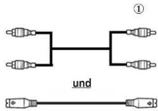 SAMSUNG SP43W6HF - Geräte an den S-Video-Eingang anschließen (abhängig vom Modell) - 3