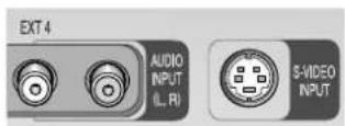 SAMSUNG SP43W6HF - Geräte an den S-Video-Eingang anschließen (abhängig vom Modell) - 5