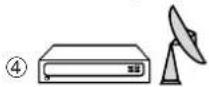 SAMSUNG SP43W6HF - Geräte an die externen Ein- und Ausgänge anschließen - 9