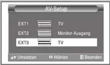 SAMSUNG SP43W6HF - Eine Eingangsquelle zu einem externen Ausgang durchschleifen - 2