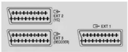 SAMSUNG SP43W6HF - Geräte an die externen Ein- und Ausgänge anschließen - 3