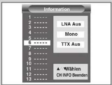 SAMSUNG SP43T7HPK - Bildstandard ändern - 3