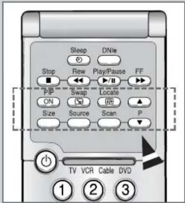 SAMSUNG SP43L2H - Taste Funktion - 4
