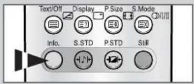 SAMSUNG SP43L2H - Senderliste anzeigen - 1