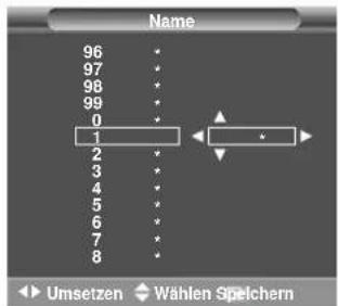 SAMSUNG SP43L2H - Sendernamen eingeben - 3