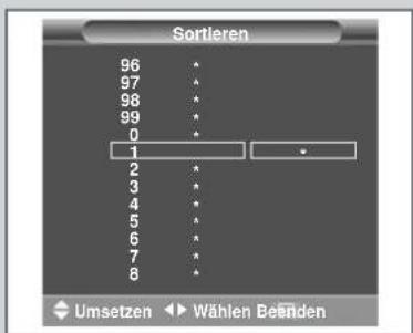 SAMSUNG SP43L2H - Gespeicherte Sender sortieren - 3