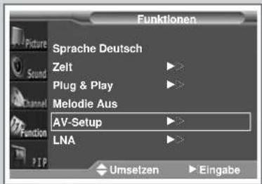 SAMSUNG SP43L2H - Eingangssignalquelle zu einem externen Ausgang durchschleifen - 4