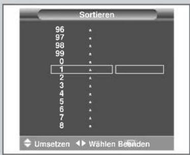 SAMSUNG SP43L2H - Gespeicherte Sender sortieren - 2
