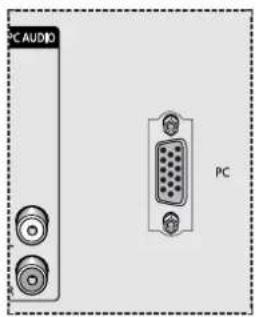 SAMSUNG SP43L2H - Geräte an den PC-Eingang anschließen - 1