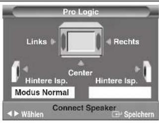 SAMSUNG SP42W4HPK - Dolby Digital-Einstellungen anpassen - 6