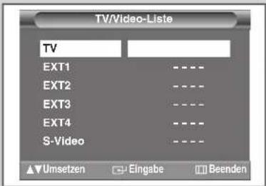 SAMSUNG SP42W4HPK - Eine externe Signalquelle verwenden - 2