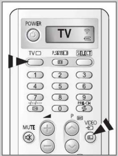 SAMSUNG SP42W4HPK - Externe Signalquellen wiedergeben - 1