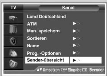 SAMSUNG SP42W4HPK - Sendersuchlaufbild ansehen - 1