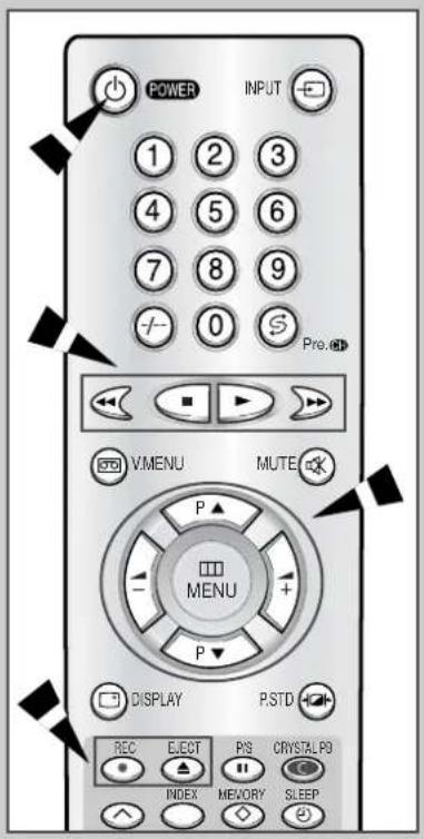 SAMSUNG CombiVision TX-20P1DF - Bedienelemente der Frontseite - 1