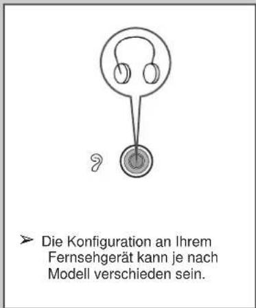 SAMSUNG CombiVision TX-20P1DF - Kopfhörer anschließen - 2