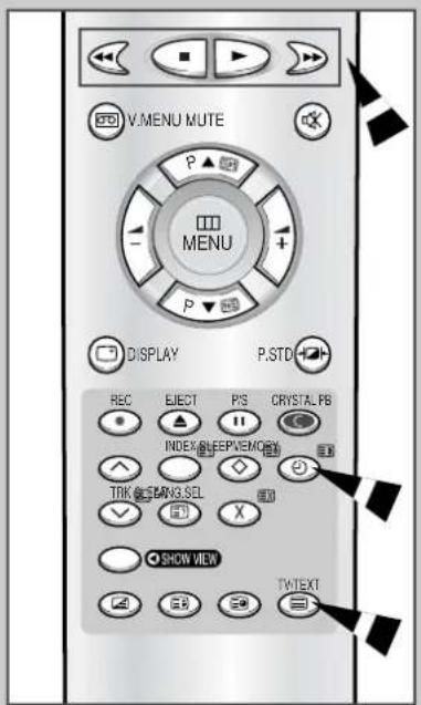 SAMSUNG CombiVision TX-20P1DF - Videotextseite auswählen - 1