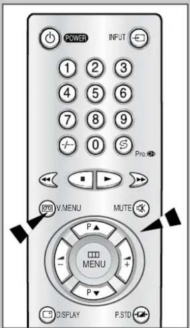 SAMSUNG CombiVision TX-20P1DF - Hinweise zur Fernbedienung - 1