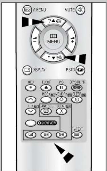 SAMSUNG CombiVision TX-14P1 - Videotext-Anzeigefunktionen - 1