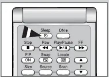 SAMSUNG SP61L2H - Sleep-Timer einstellen - 1