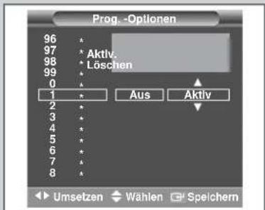 SAMSUNG SP61L2H - ◆ Nicht benötigte Sender überspringen - 4