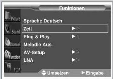 SAMSUNG SP61L2H - Uhrzeit einstellen und Fernseher automatisch ein-/ausschalten - 1