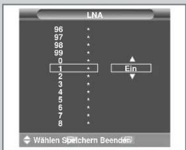 SAMSUNG SP61L2H - LNA-Funktion (Low Noise Amplifier) verwenden - 3