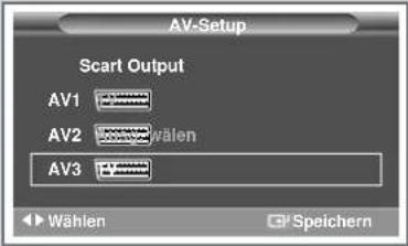 SAMSUNG SP61L2H - Eingangssignalquelle zu einem externen Ausgang durchschleifen - 4