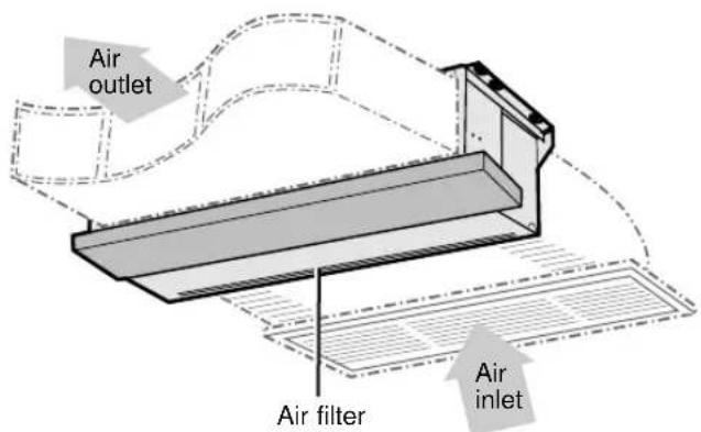SAMSUNG AVMHH105EA0 - View of the Unit - 1