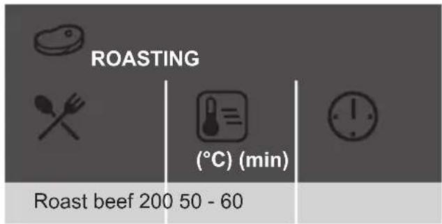 ROASTING (°C) (min) Roast beef 200 50 - 60