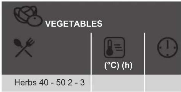 VEGETABLES (°C) (h) Herbs 40 - 50 2 - 3