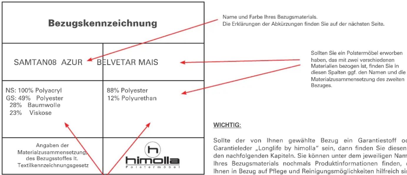 Himolla Planopoly Motion 1302 - himolla Garantiebezüge - 1
