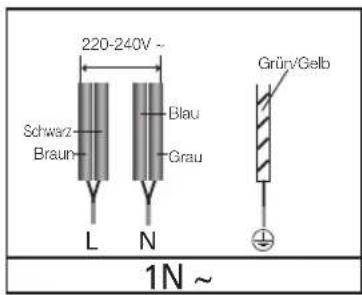 SAMSUNG CTN464KC01/XEG - ANSCHLIESSEN AN DAS NETZ - 7