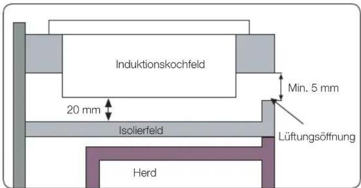 SAMSUNG CTN464KC01/XEG - EINBAU IN EINER ARBEITSPLATTE - 4