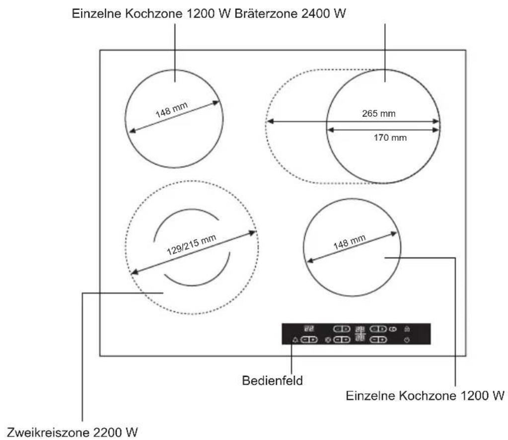 SAMSUNG C61RCAST2 - Kochzonen und Bedienfeld - 1