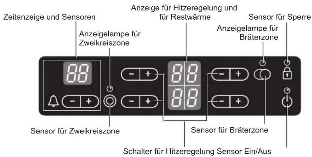 SAMSUNG C61RCAST2 - Kochzonen und Bedienfeld - 2