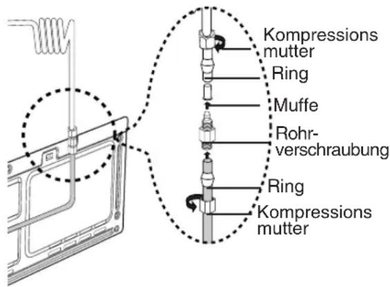 SAMSUNG RSE8KZAS - HINWEIS - 1