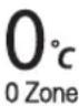 SAMSUNG RSE8KZAS - WARNING - 2