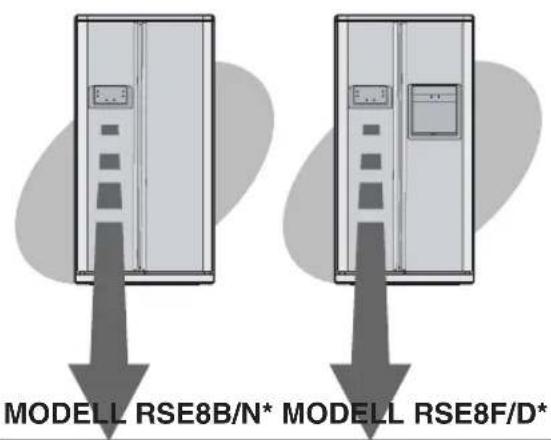 SAMSUNG RSE8KZAS - BEDIENFELD - 1