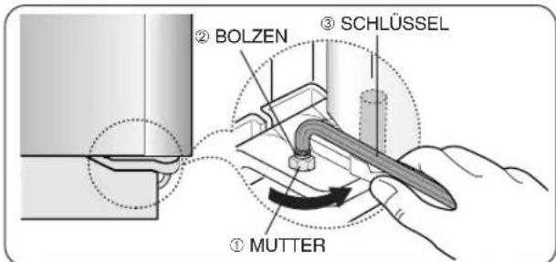 SAMSUNG RSE8KZAS - Kleine Höhenunterschiede zwischen den Türen ausgleichen - 3
