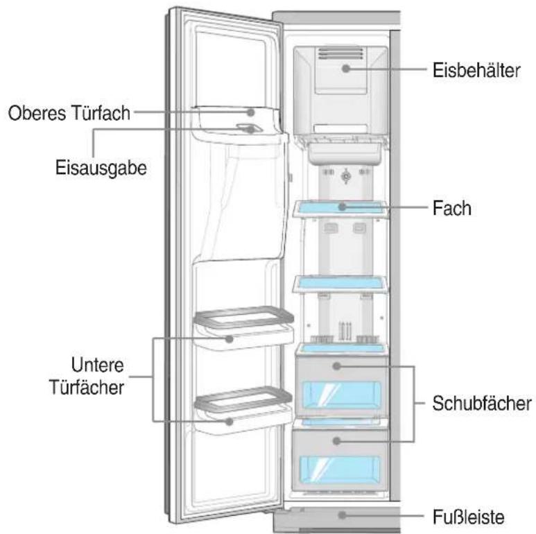 SAMSUNG RSE8KZAS - ABLAGEN UND SCHUBFÄCHER - 2