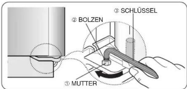 SAMSUNG RSE8KZAS - Kleine Höhenunterschiede zwischen den Türen ausgleichen - 6